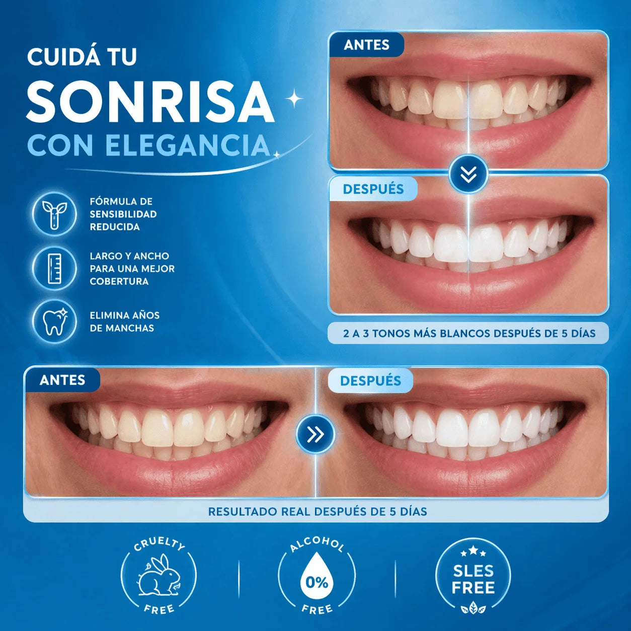 Tiras Blanqueadoras Dentales – Sonrisa Perfecta en Minutos